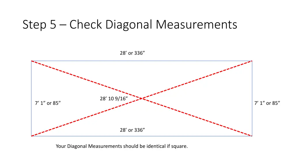 step 5 check diagonal measurements