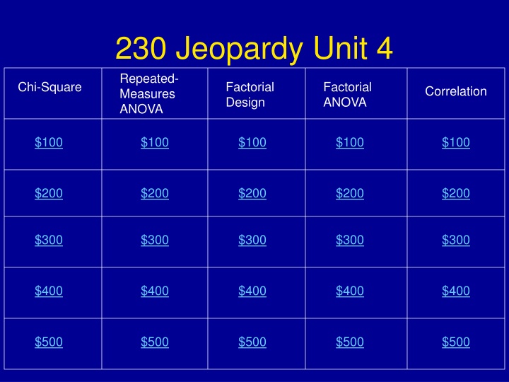 230 jeopardy unit 4 repeated measures anova