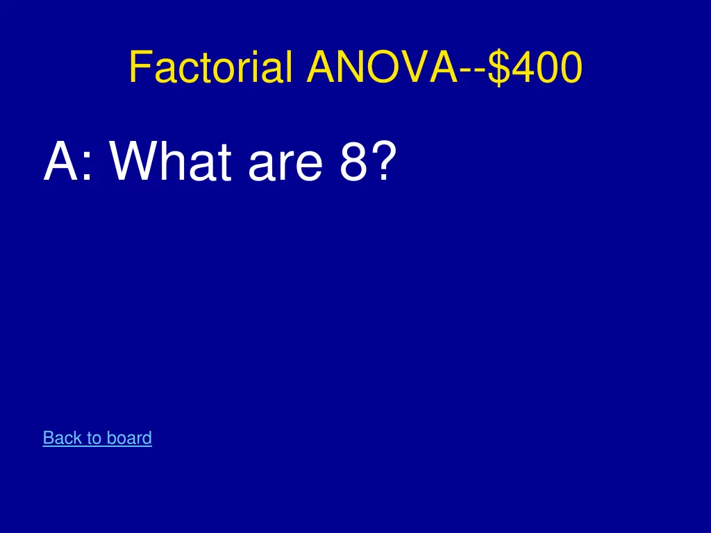 factorial anova 400 1