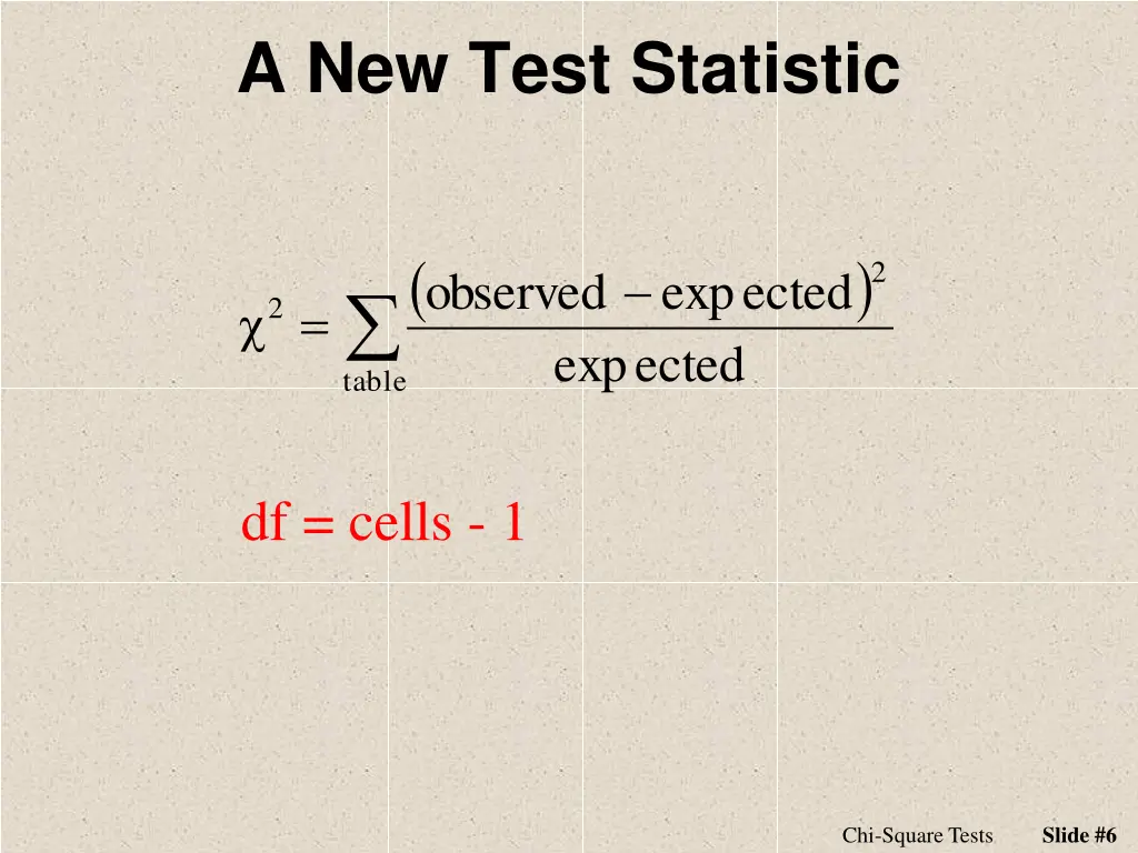 a new test statistic