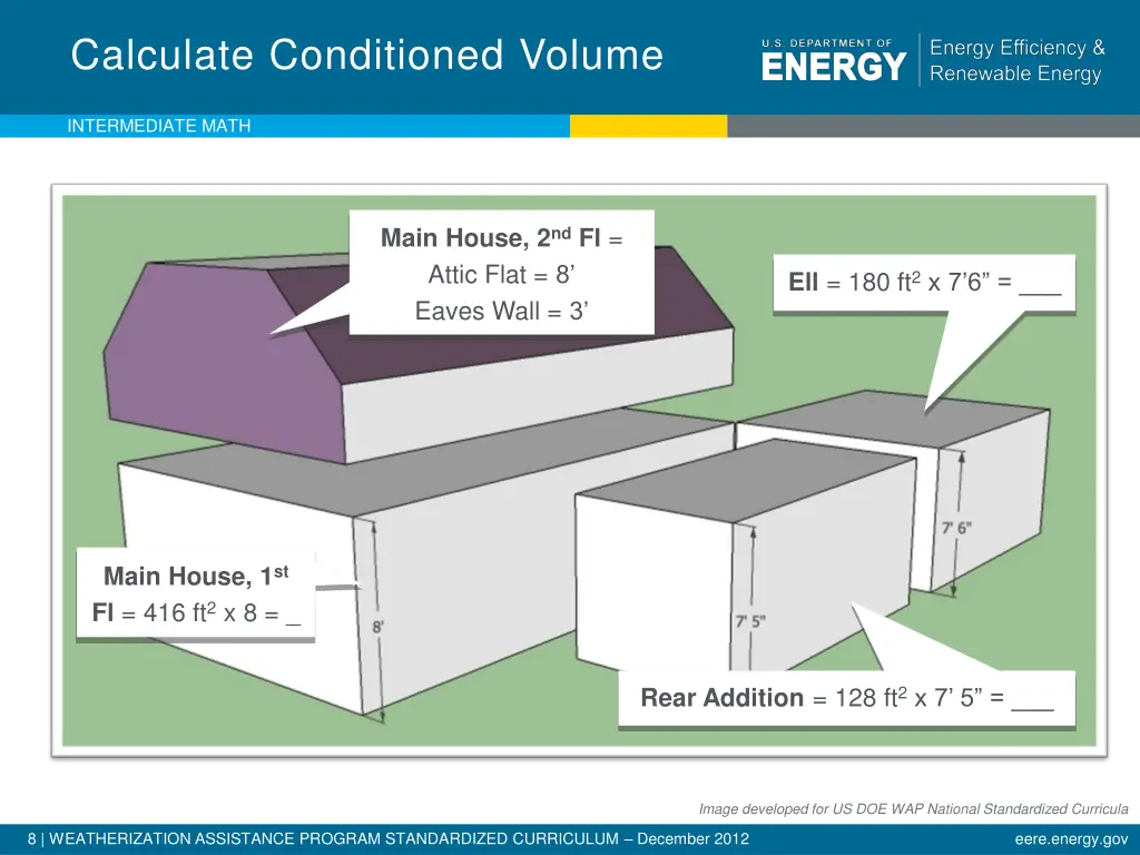 calculate conditioned volume