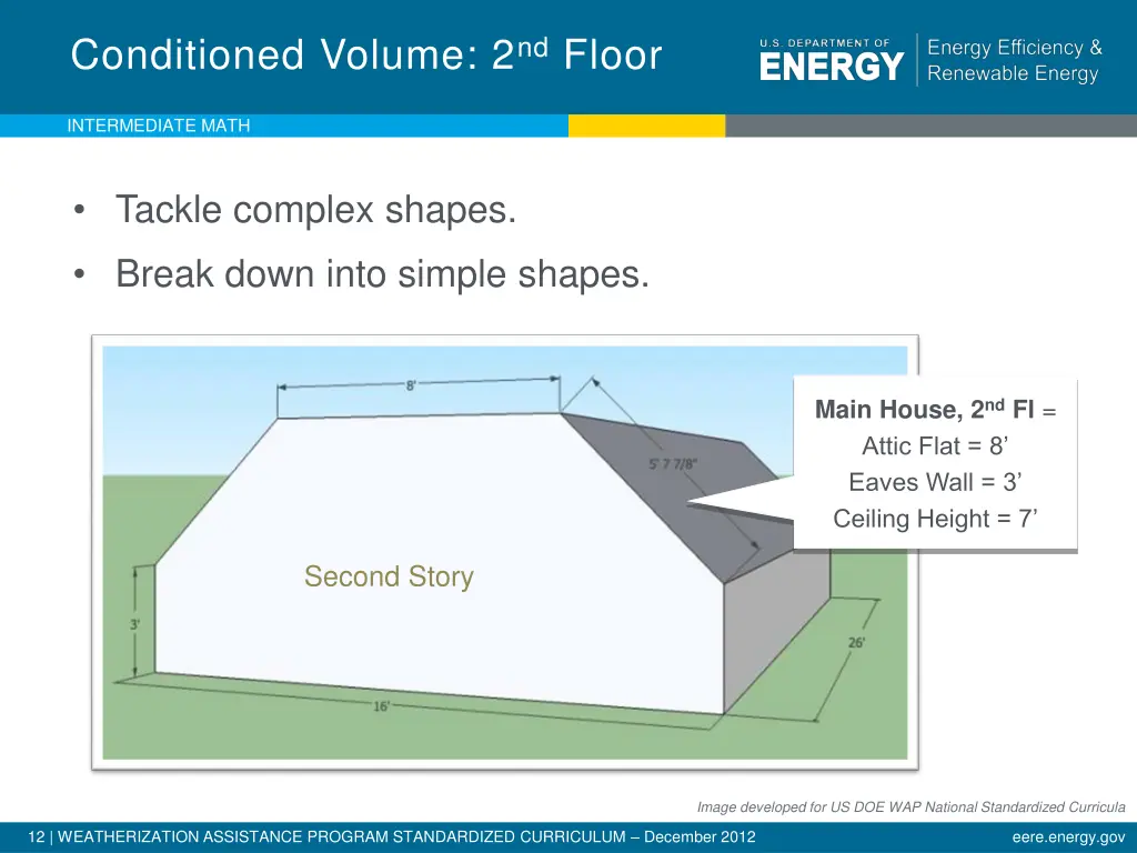 conditioned volume 2 nd floor