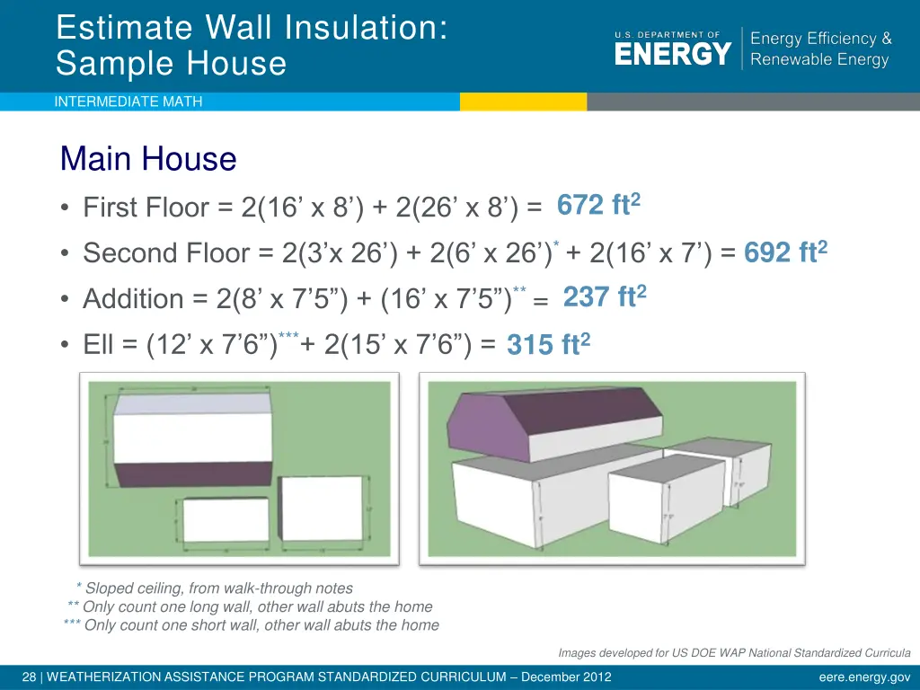 estimate wall insulation sample house