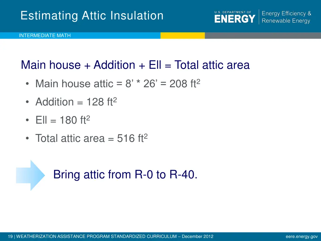 estimating attic insulation