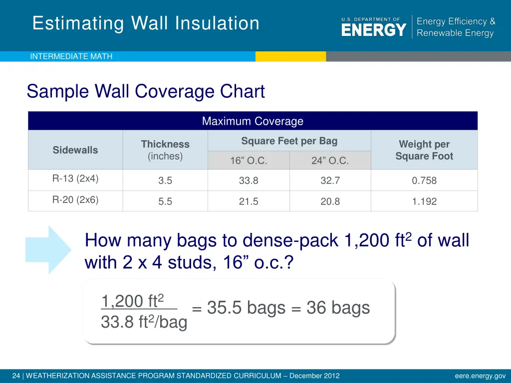 estimating wall insulation