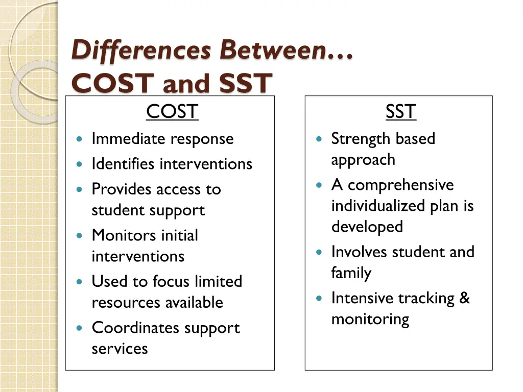 differences between cost and sst cost immediate