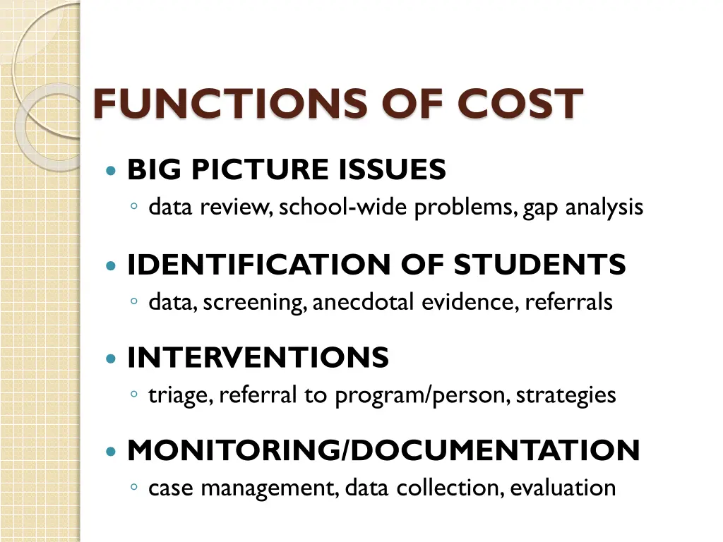 functions of cost