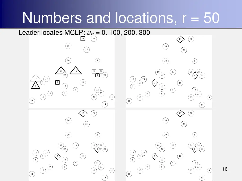 numbers and locations r 50 leader locates mclp