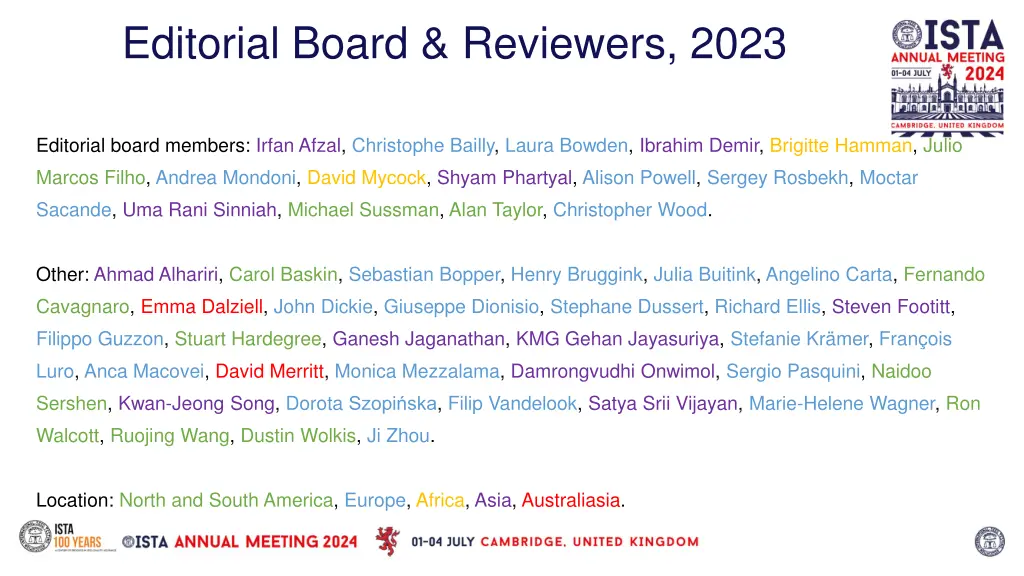 editorial board reviewers 2023