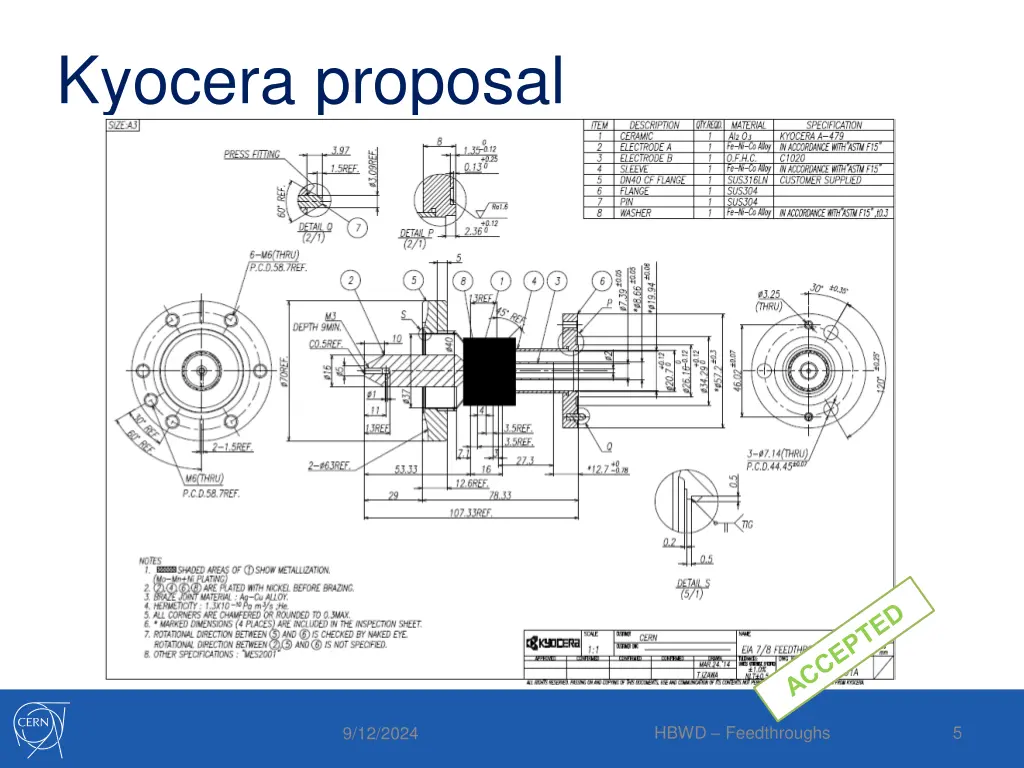 kyocera proposal