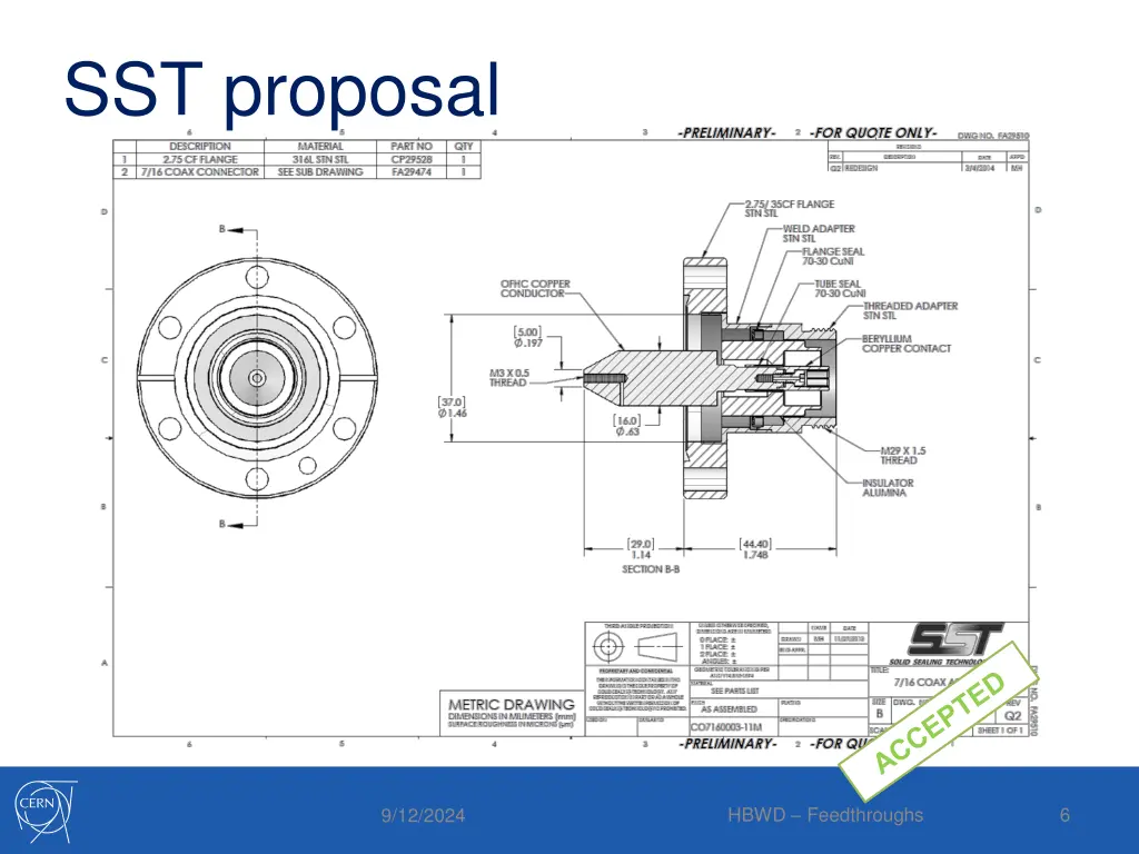 sst proposal