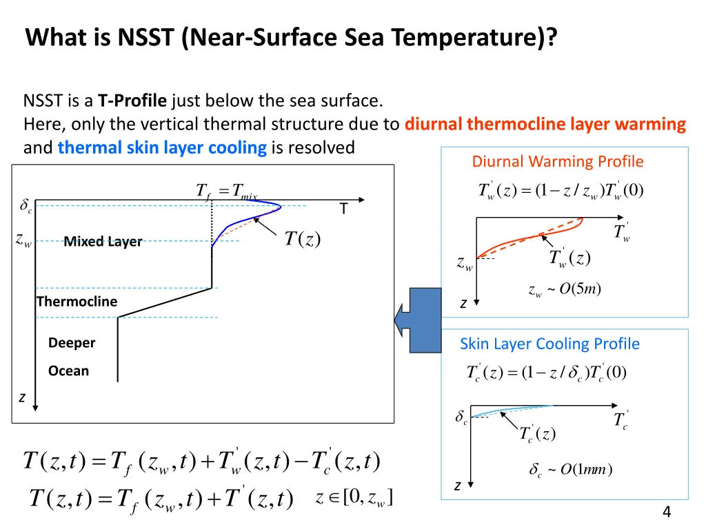 what is nsst near surface sea temperature