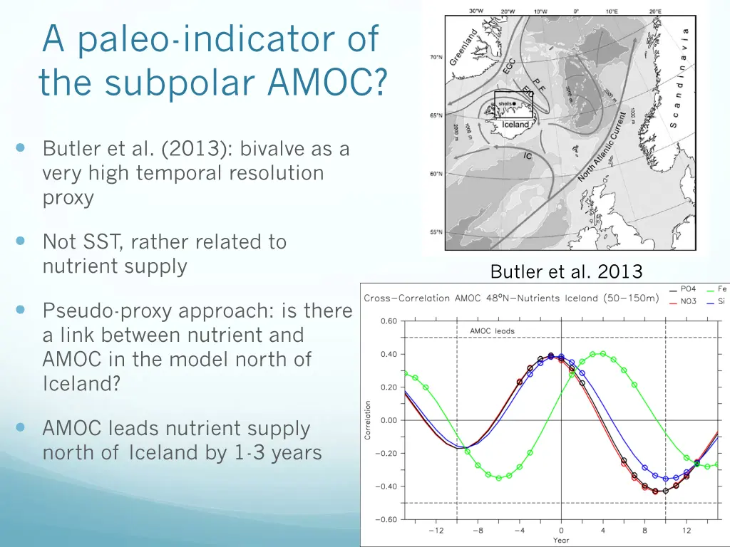 a paleo indicator of the subpolar amoc