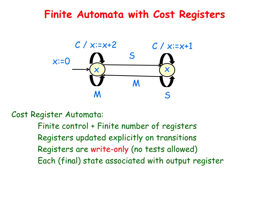 finite automata with cost registers