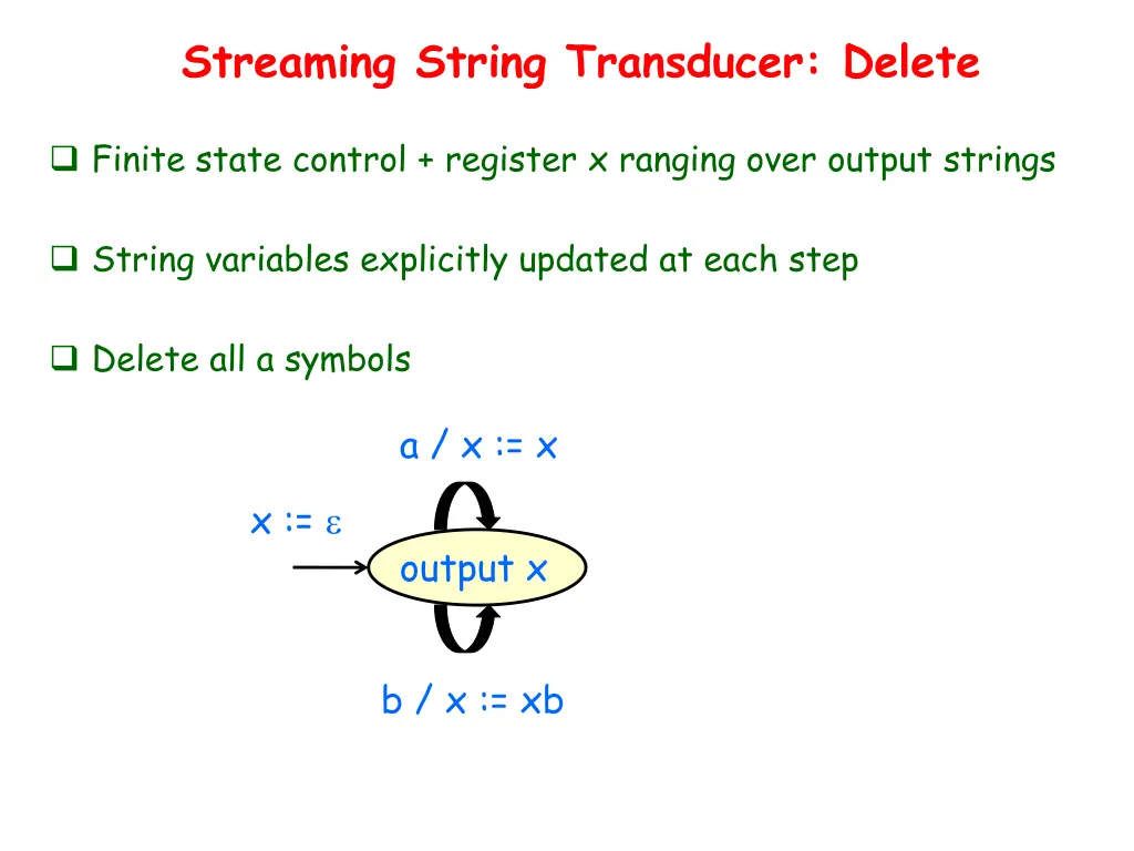 streaming string transducer delete