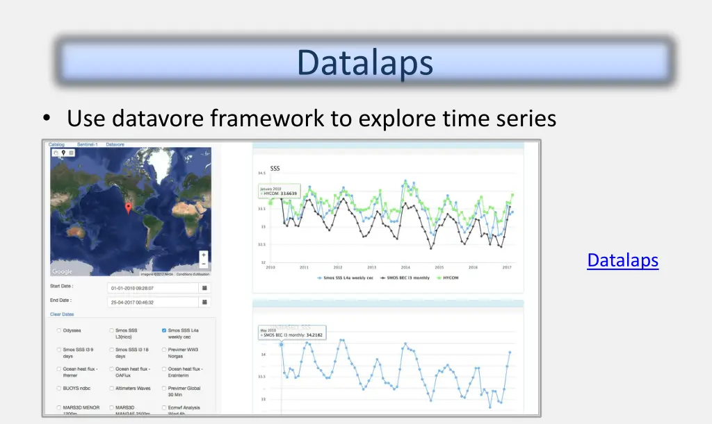 datalaps