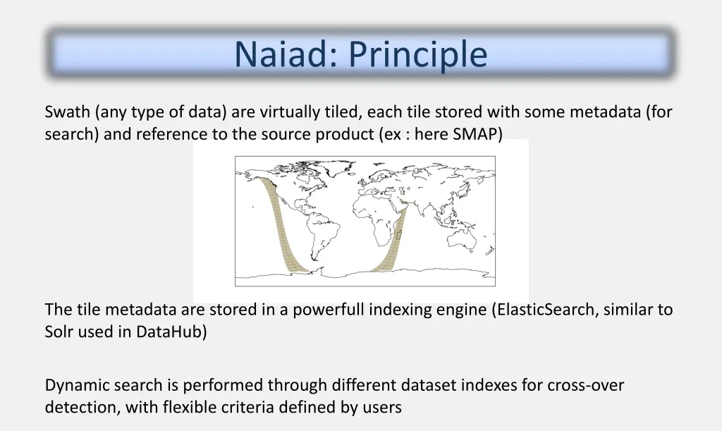 naiad principle