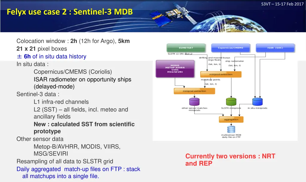 s3vt 15 17 feb 2017