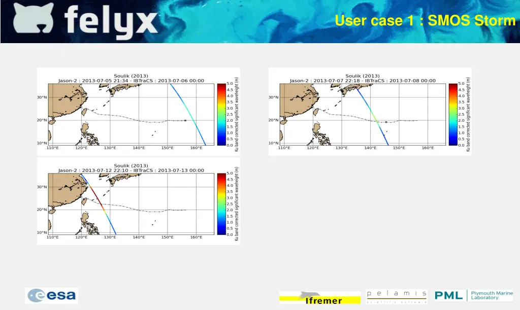 user case 1 smos storm 1