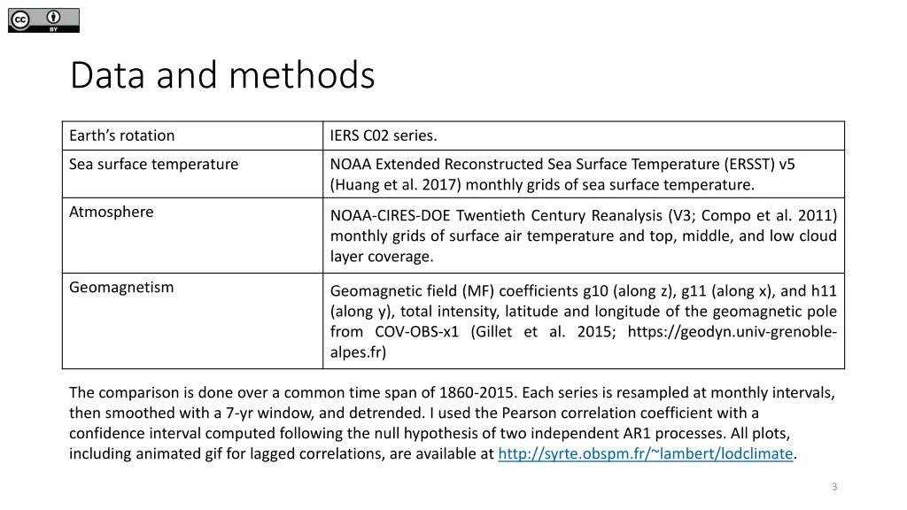 data and methods