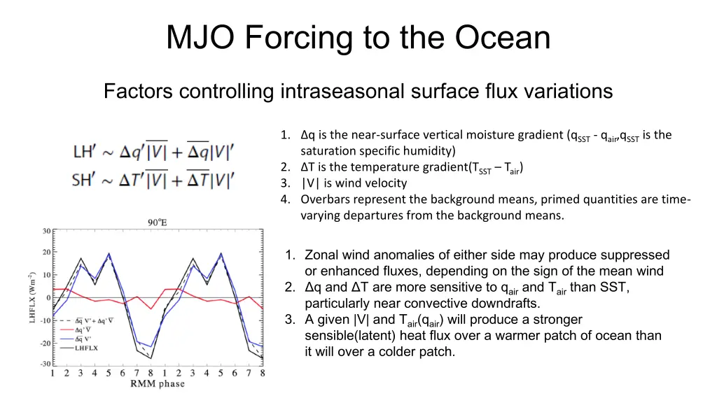 mjo forcing to the ocean 3