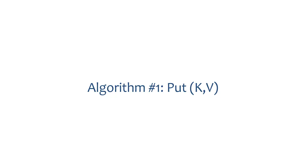 algorithm 1 put k v