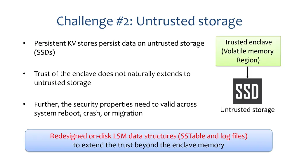 challenge 2 untrusted storage