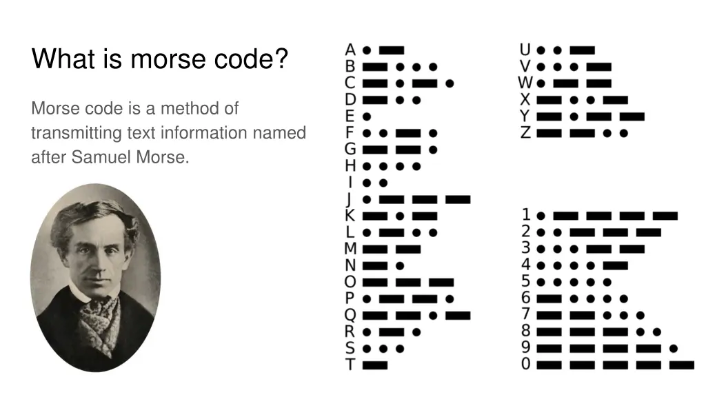 what is morse code