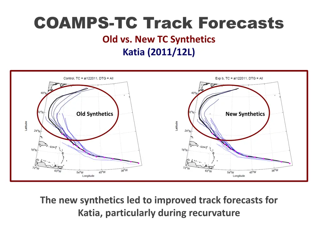 coamps tc track forecasts 1