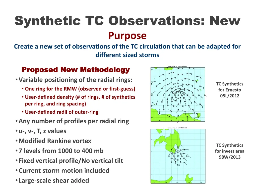 synthetic tc observations new purpose create