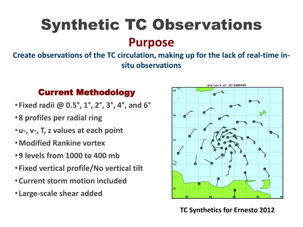 synthetic tc observations purpose create