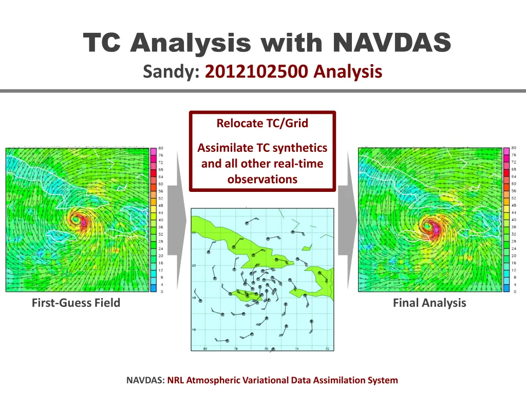 tc analysis with navdas sandy 2012102500 analysis