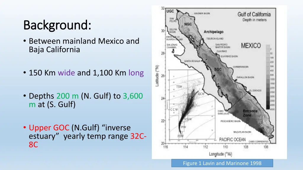 background background between mainland mexico