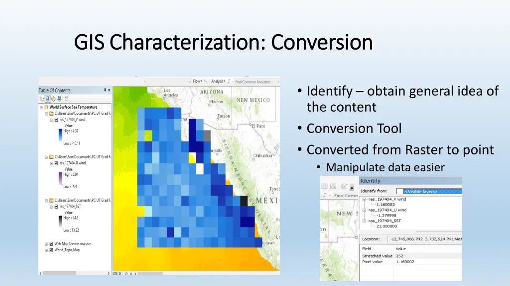 gis characterization conversion