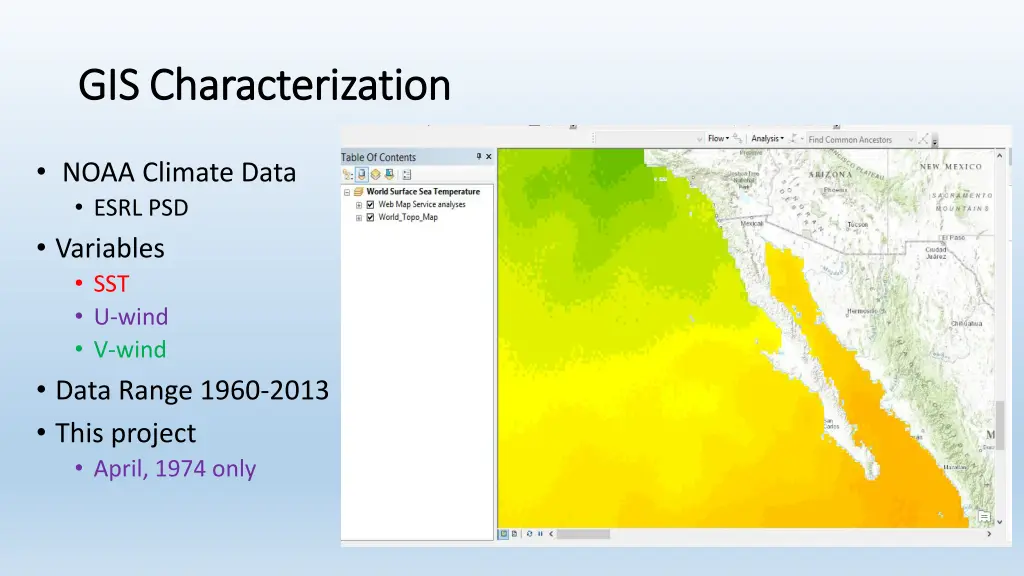 gis characterization gis characterization