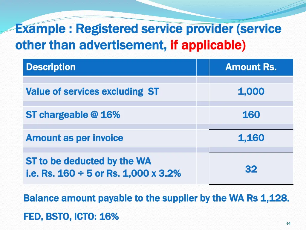 example registered service provider service