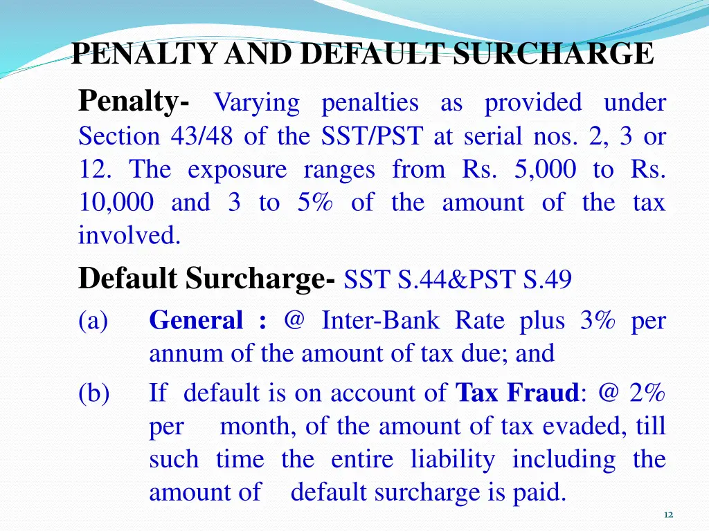 penalty and default surcharge penalty varying