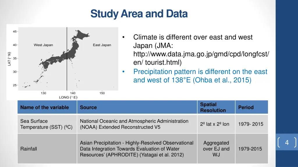 study area and data