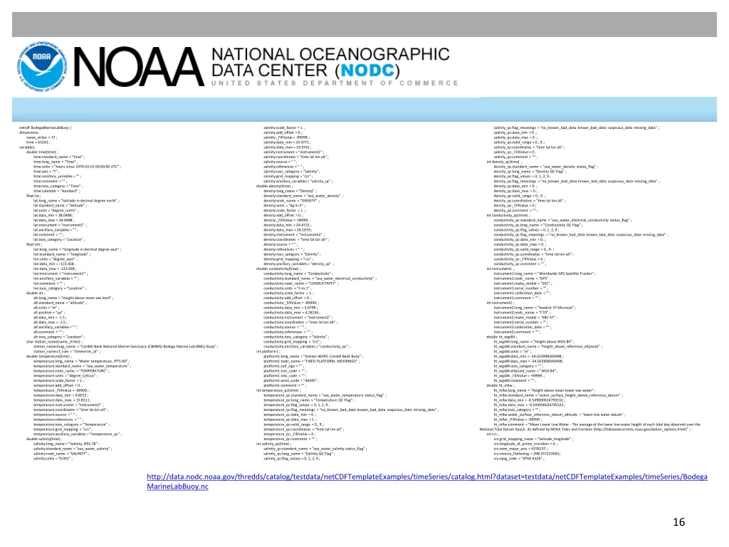 netcdf bodegamarinelabbuoy dimensions name strlen