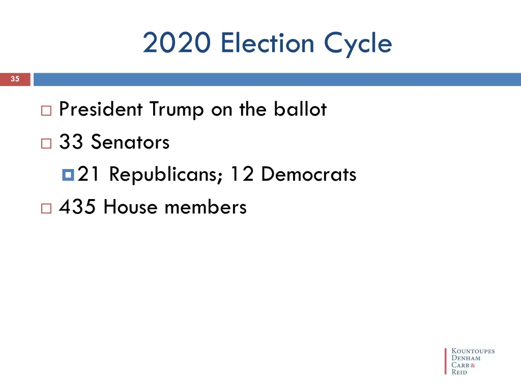 2020 election cycle