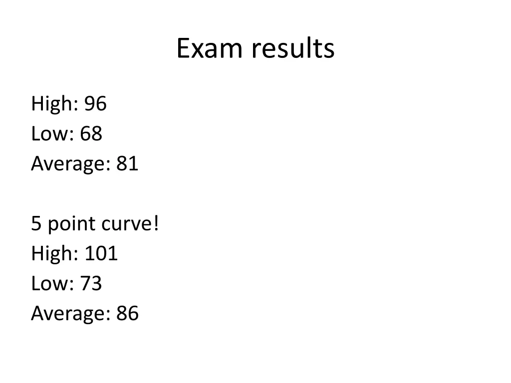 exam results