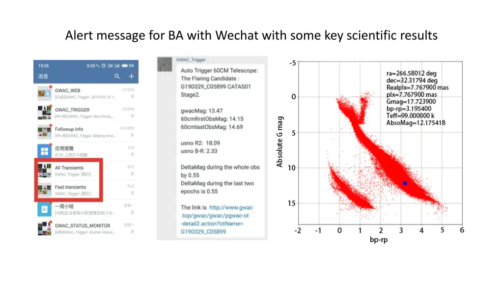 alert message for ba with wechat with some