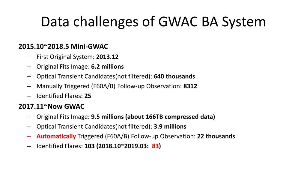 data challenges of gwac ba system