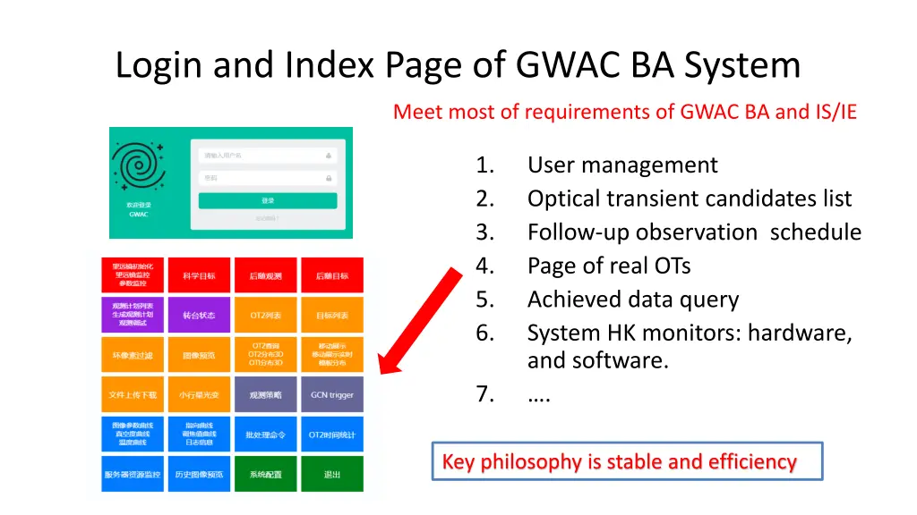 login and index page of gwac ba system