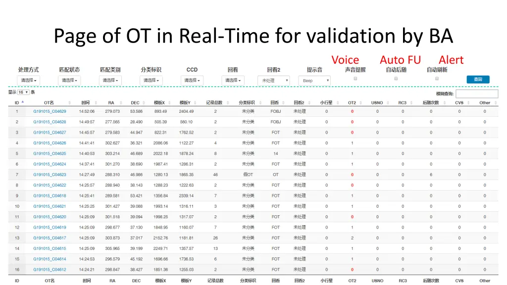 page of ot in real time for validation by ba