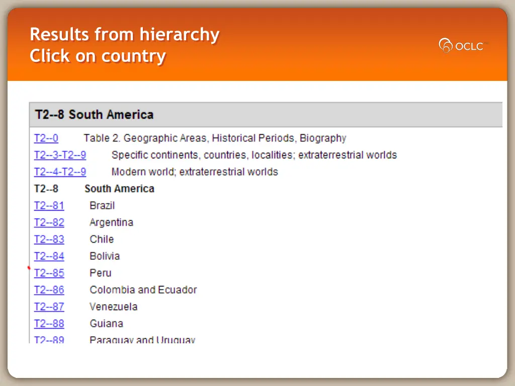 results from hierarchy click on country