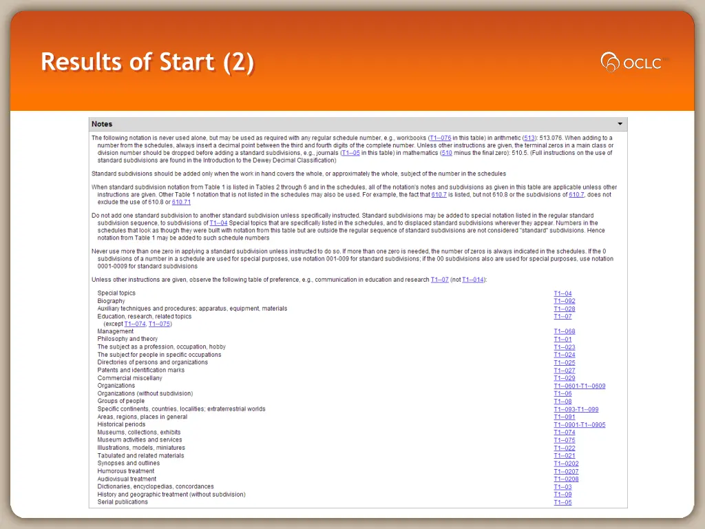 results of start 2