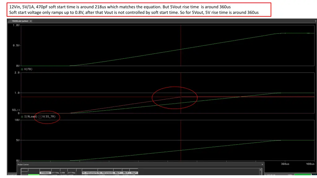 12vin 5v 1a 470pf soft start time is around 218us
