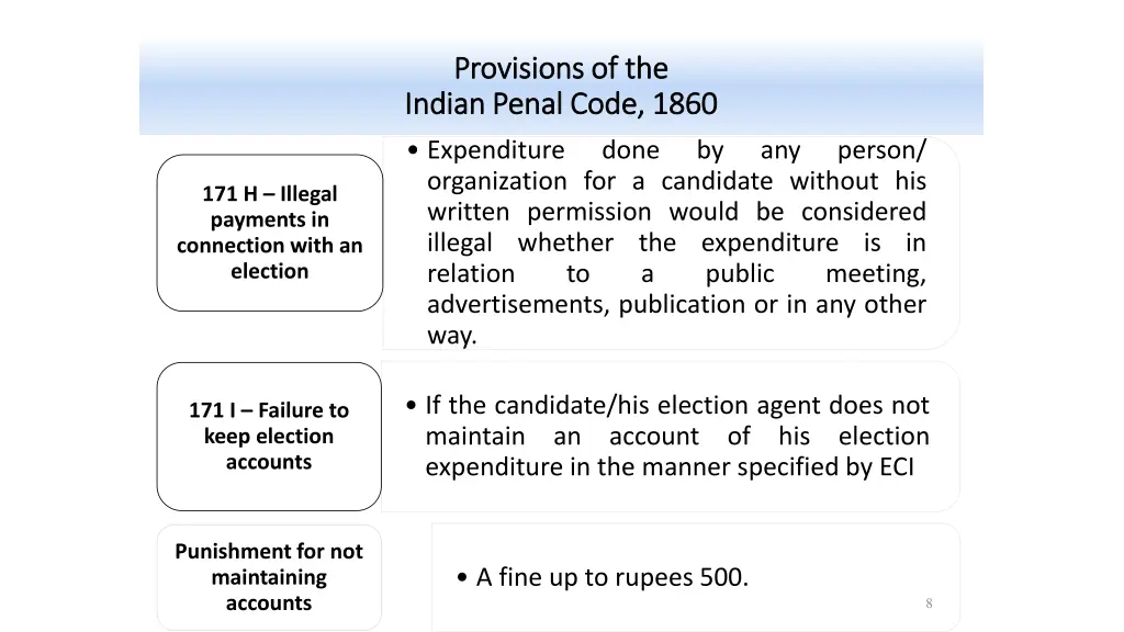 provisions of the provisions of the indian penal