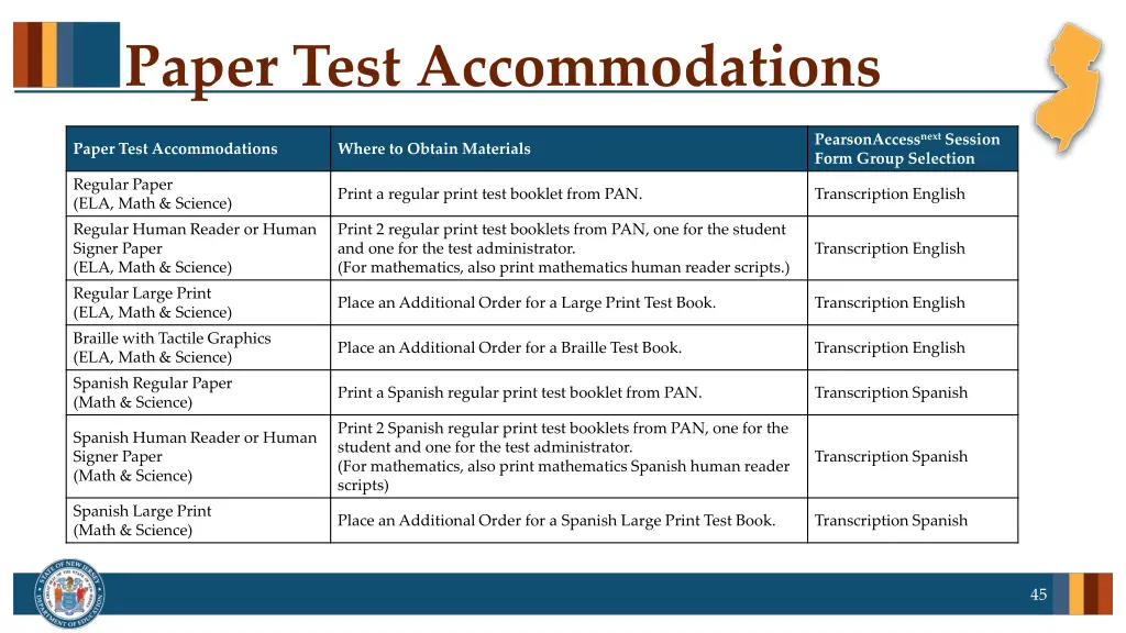 paper test accommodations